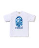 White (Blue)