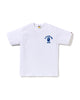 White (Blue)
