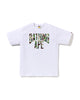 White (Green)