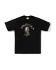 Black (Brown)