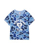 Blue (White)