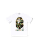 White (Yellow)
