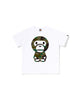 White (Green)
