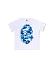 White (Blue)
