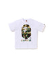 White (Yellow)