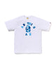 White (Blue)