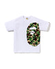 White (Green)