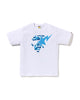 White (Blue)