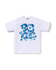 White (Blue)