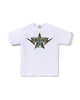 White (Green)