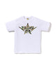 White (Yellow)