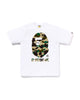 White (Yellow)