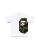 White (Green)