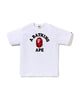 White (Red)