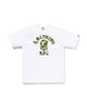 White (Green)