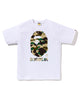 White (Yellow)