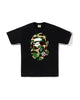 Black (Green)