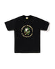 Black (Green)