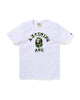 White (Green)