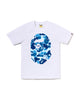 White (Blue)