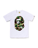 White (Green)