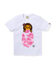 White (Pink)