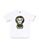 White (Green)