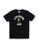 Black (Green)